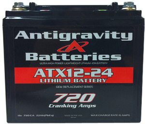 Antigravity Battery YTX12-24